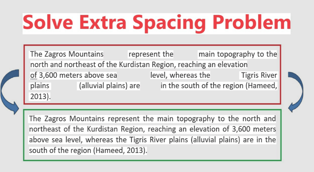 Comparison between raw dirty text and clean normalized text